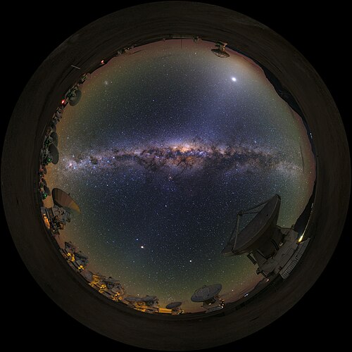 ALMA Fisheye View